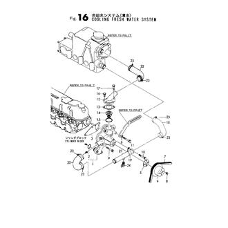 FIG 16. COOLING FRESH WATER SYSTEM