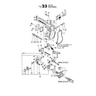 FIG 23. GOVERNOR