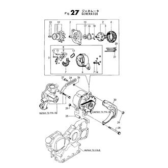 FIG 27. GENERATOR