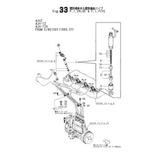 FIG 33. FUEL INJECTION VALVE & FUEL INJECTION PIPE