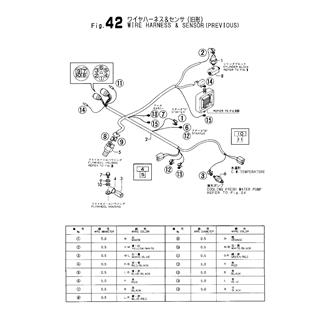 FIG 42. WIRE HARNESS & SENSOR(PREVIOUS)