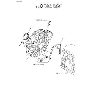 FIG 3. FLYWHEEL HOUSING