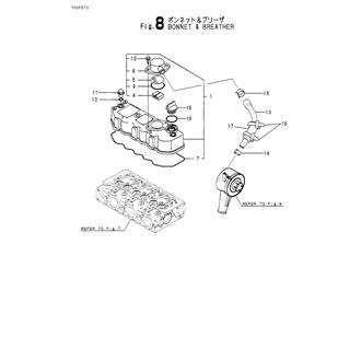 FIG 8. BONNET & BREATHER