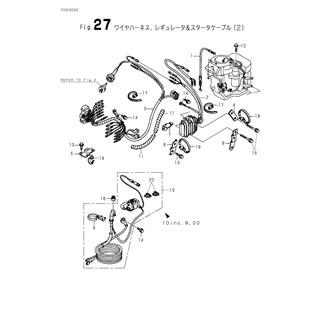 FIG 27. HARNESS,REGULATOR & CABLE(2)