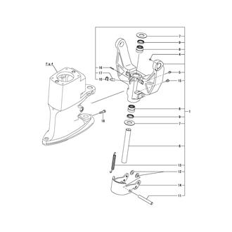 FIG 6. SWIVEL FORK