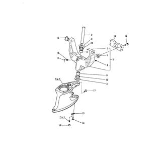 FIG 7. SWIVEL FORK