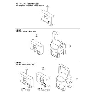 FIG 80. HELM CONTROLLER & CONTROL HEAD(VC10)