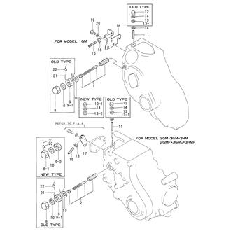 FIG 41. FUEL CONTROLLER