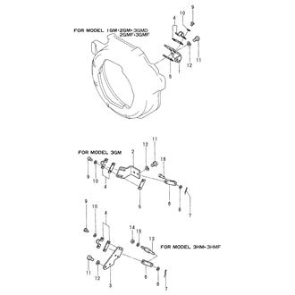 FIG 54. CLUTCH REMOTE CONTROL