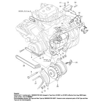 FIG 16. STARTING MOTOR & GENERATOR