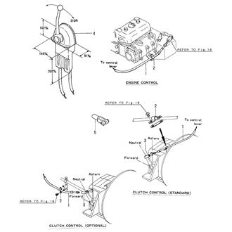 FIG 15. REMOTE-CONTLROL DEVICE(OPTIONAL)