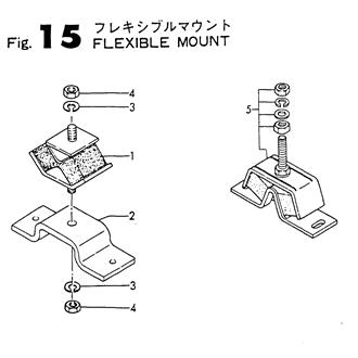 FIG 15. FLEXIBLE MOUNT