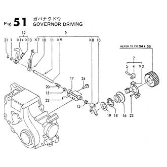 FIG 51. GOVERNOR DRIVING