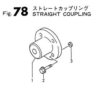 FIG 78. STRAIGHT COUPLING