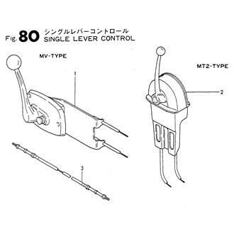 FIG 80. SINGLE LEVER CONTROL