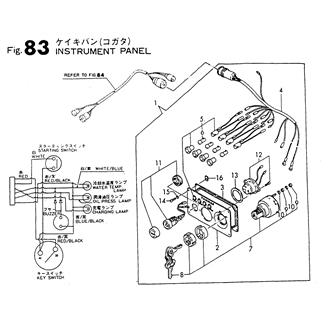 FIG 83. INSTRUMENT PANEL