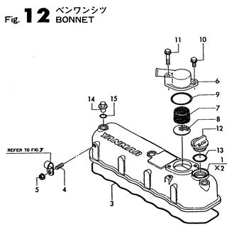 FIG 12. BONNET