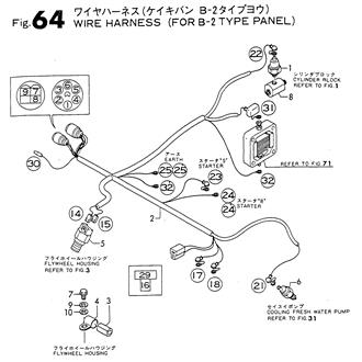 FIG 64. WIRE HARNESS(FOR B2 TYPE PANEL