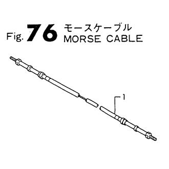 FIG 76. MORSE CABLE