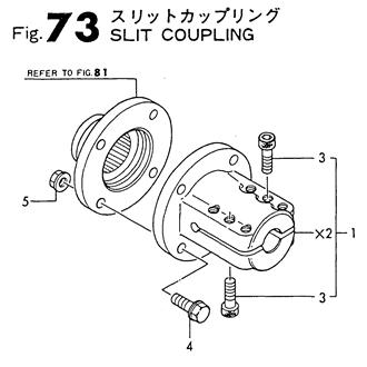 FIG 73. SLIT COUPLING