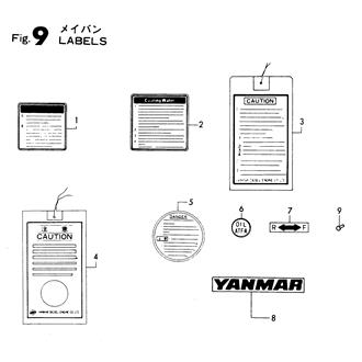 FIG 9. LABELS