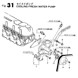FIG 31. COOLING FRESH WATER PUMP