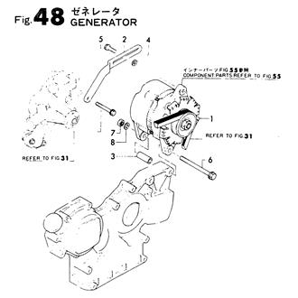 FIG 48. GENERATOR