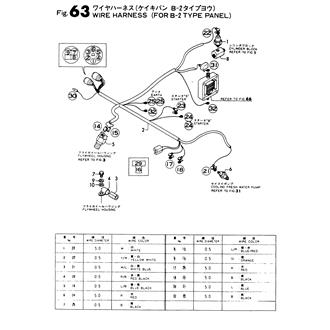 FIG 63. WIRE HARNESS(FOR B2 TYPE PANEL)