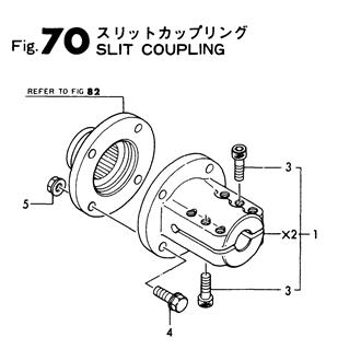 FIG 70. SLIT COUPLING