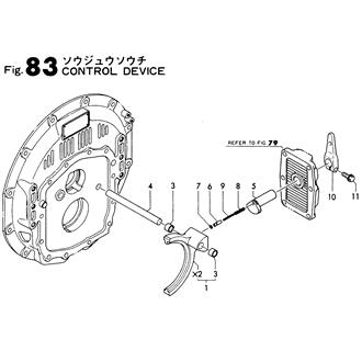 FIG 83. CONTROL DEVICE