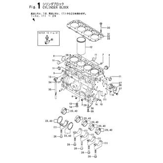 FIG 1. CYLINDER BLOCK