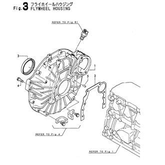 FIG 3. FLYWHEEL HOUSING