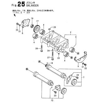 FIG 25. BALANSER