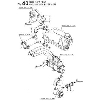 FIG 40. COOLING SEA WATER PIPE