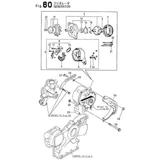 FIG 60. GENERATOR