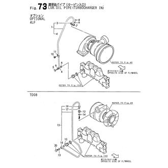 FIG 73. LUB.OIL PIPE(TURBOCHARGER IN)