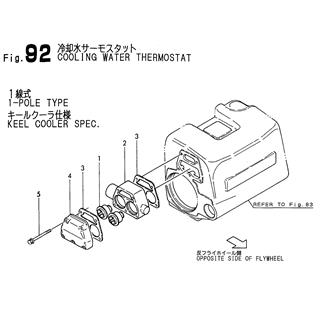 Assembly Thumbnail