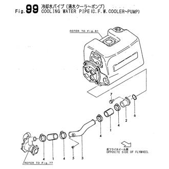 FIG 99. COOLING WATER PIPE(C.F.W.COOLER-PUMP) 