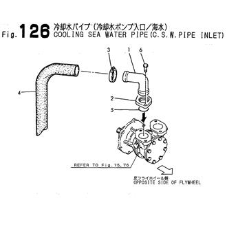 FIG 126. COOLING SEA WATER PIPE(C.S.W PIPE INLET)
