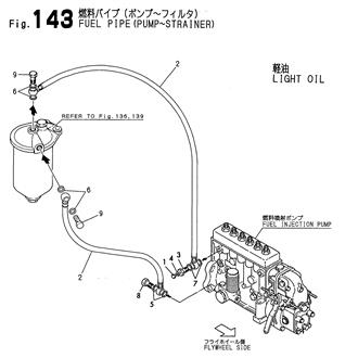 FIG 143. FUEL PIPE(PUMP-STRAINER)