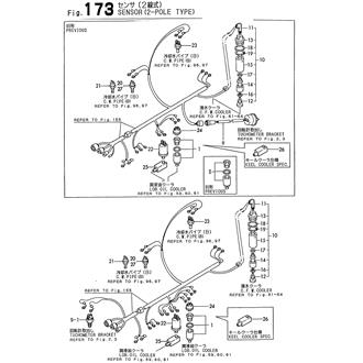 FIG 173. SENSOR (1-POLE TYPE)