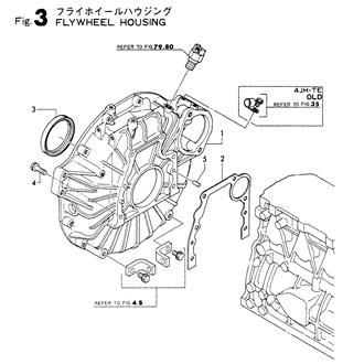 FIG 3. FLYWHEEL HOUSING