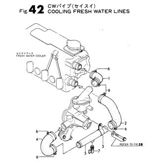 FIG 42. COOLING FRESH WATER PIPE