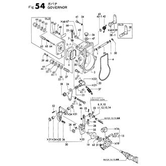 FIG 54. GOVERNOR