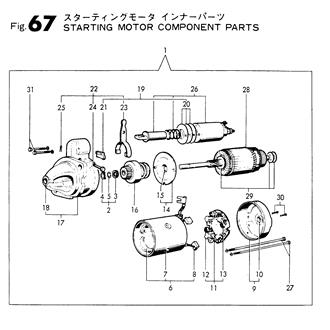 FIG 67. STARTING MOTOR COMPONENT PARTS
