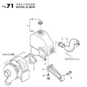 FIG 71. MIXING ELBOW