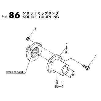 FIG 86. SOLIDE COUPLING