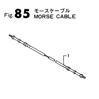 FIG 85. MORSE CABLE