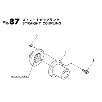 FIG 87. STRAIGHT COUPLING