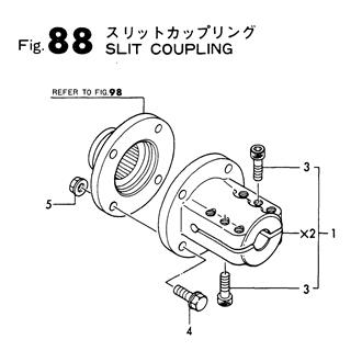 FIG 88. SLIT COUPLING